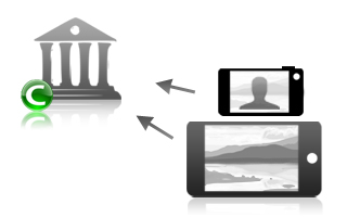 Free Chamber Website