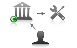 Free Chamber Website